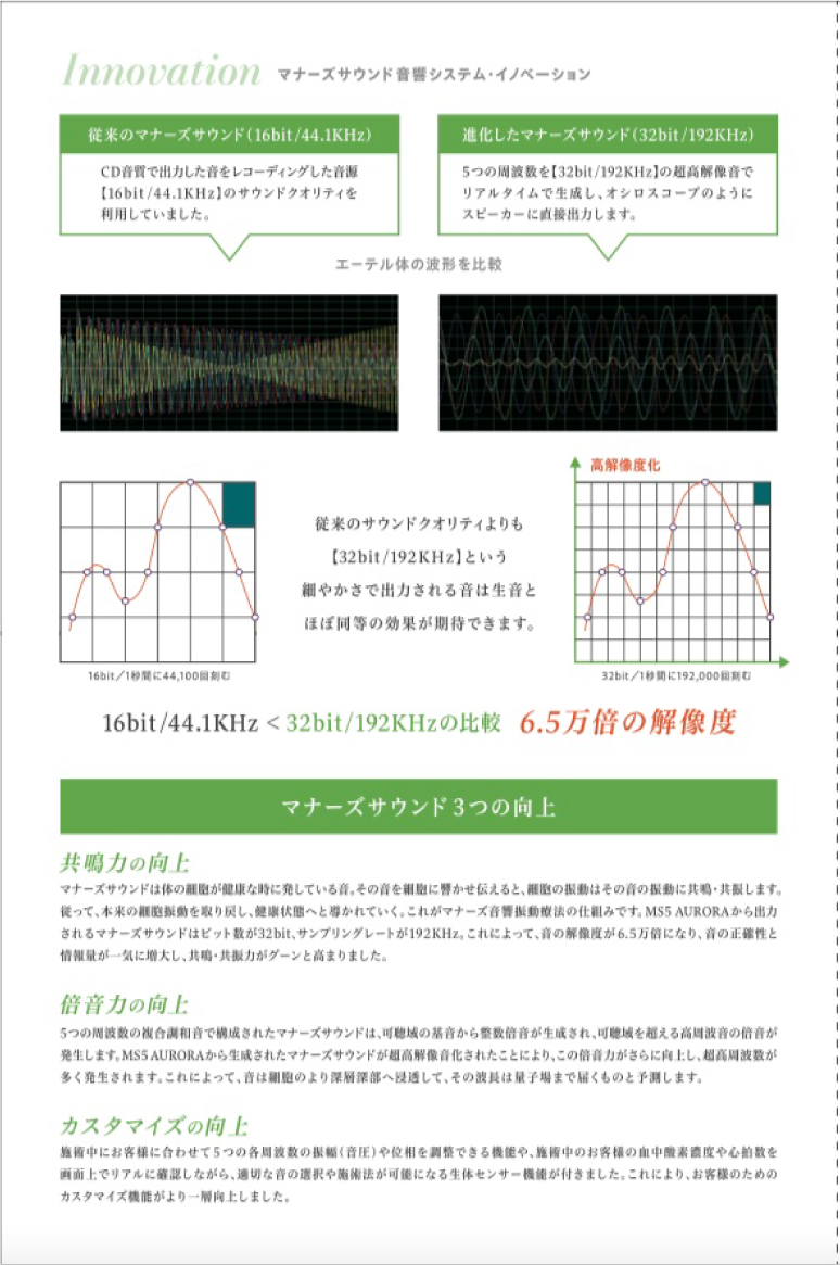 pdf2